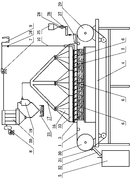 Powdery magnetic material segmented dry magnetic separation device and using method thereof