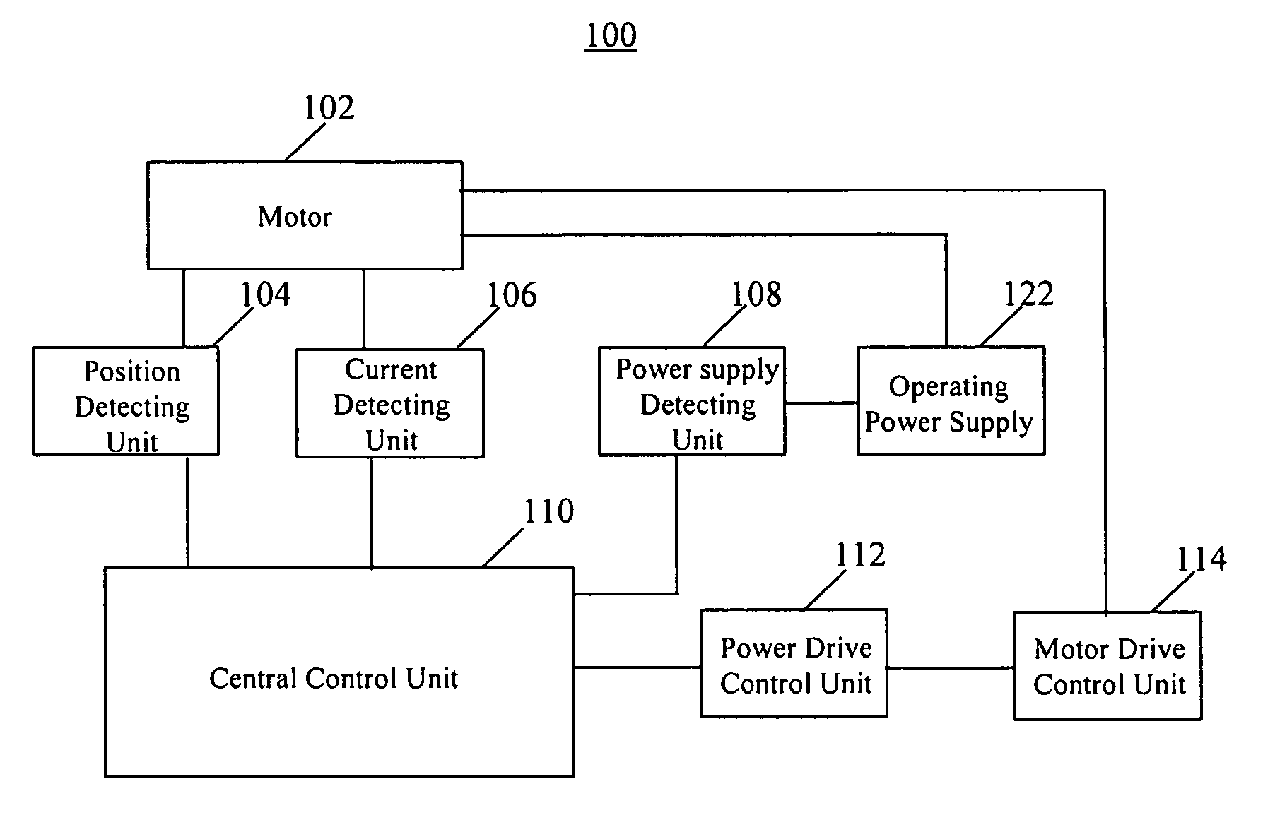 Brushless DC motor control method and brushless DC motor controller