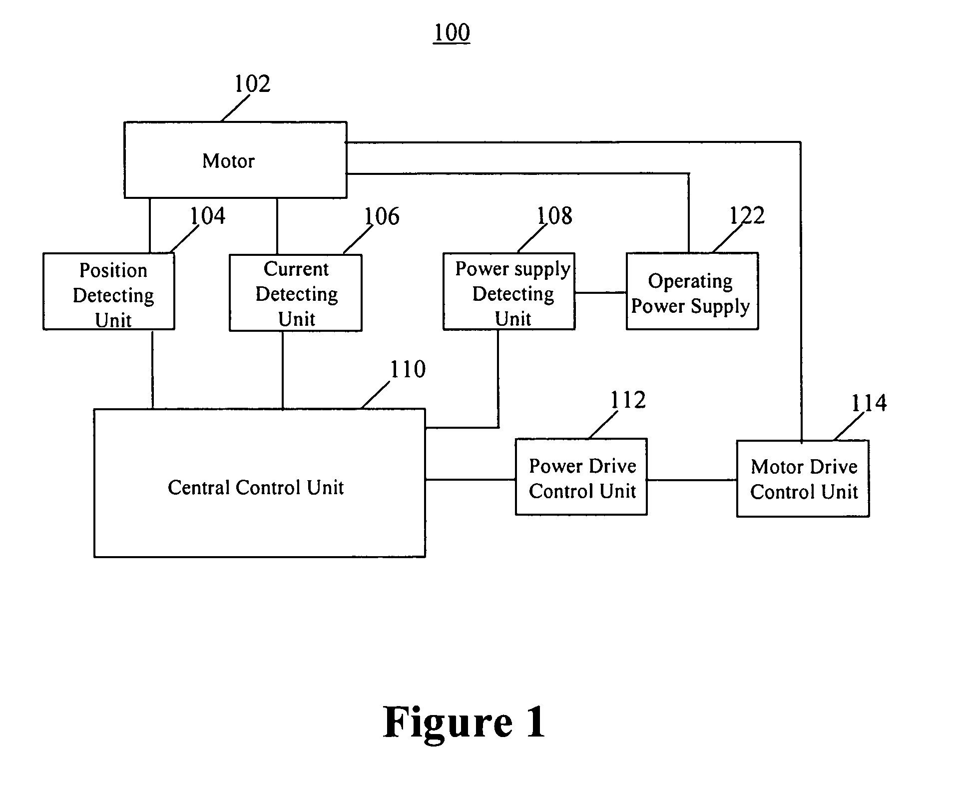 Brushless DC motor control method and brushless DC motor controller