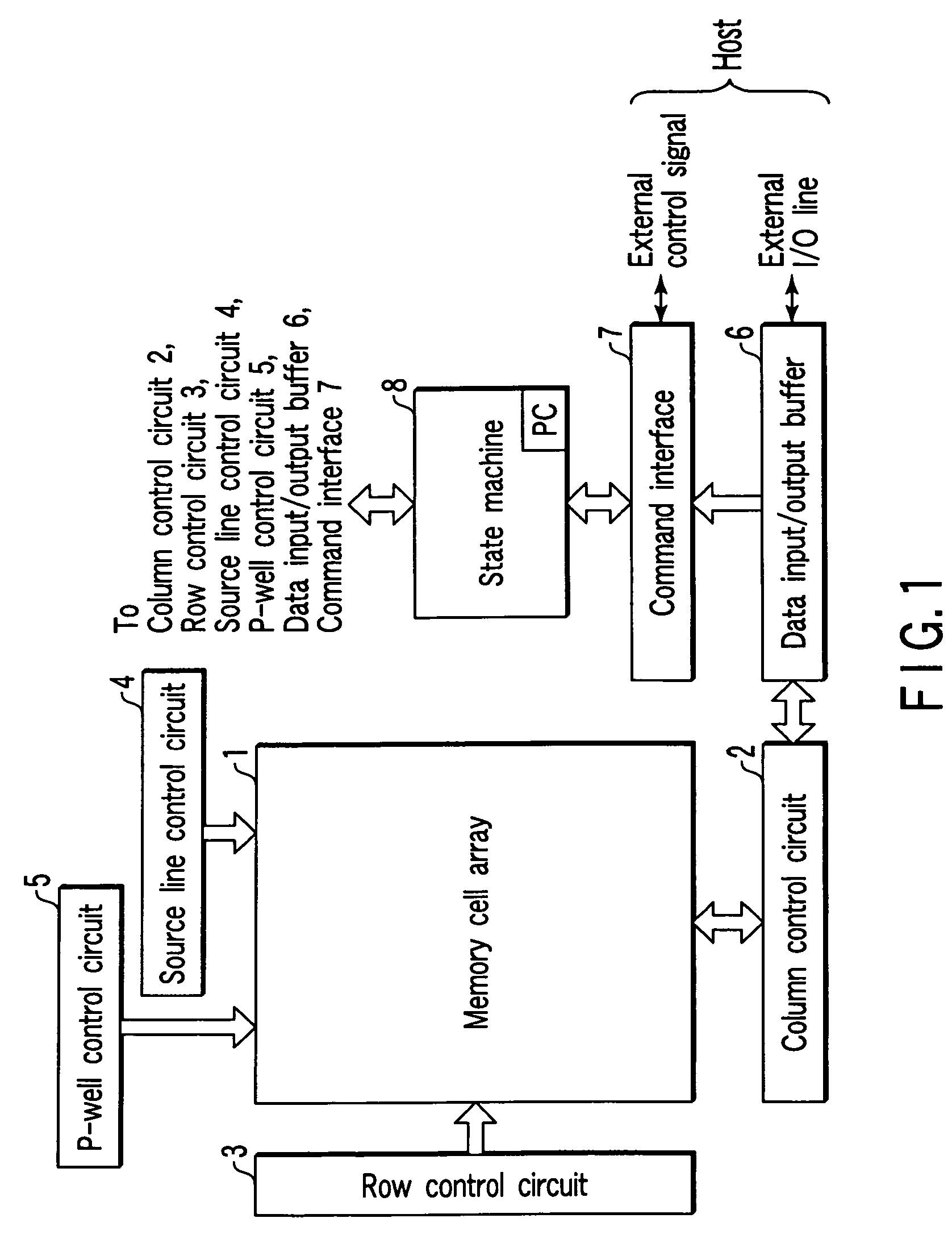 Non-volatile semiconductor memory device adapted to store a multi-valued in a single memory cell