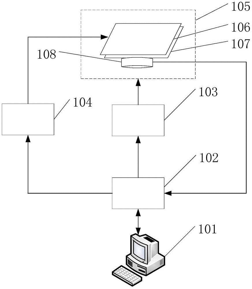 Large texture haptic representation system