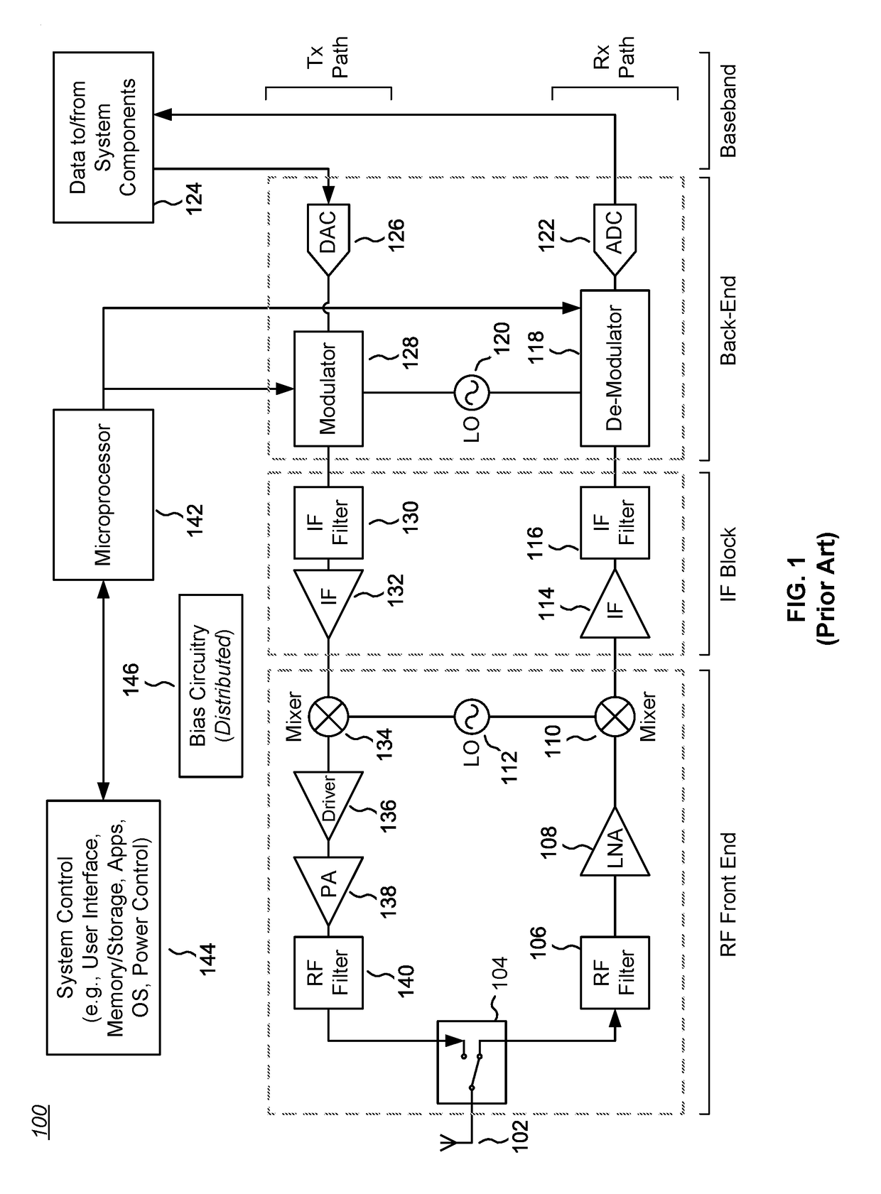 Transient Stabilized SOI FETs