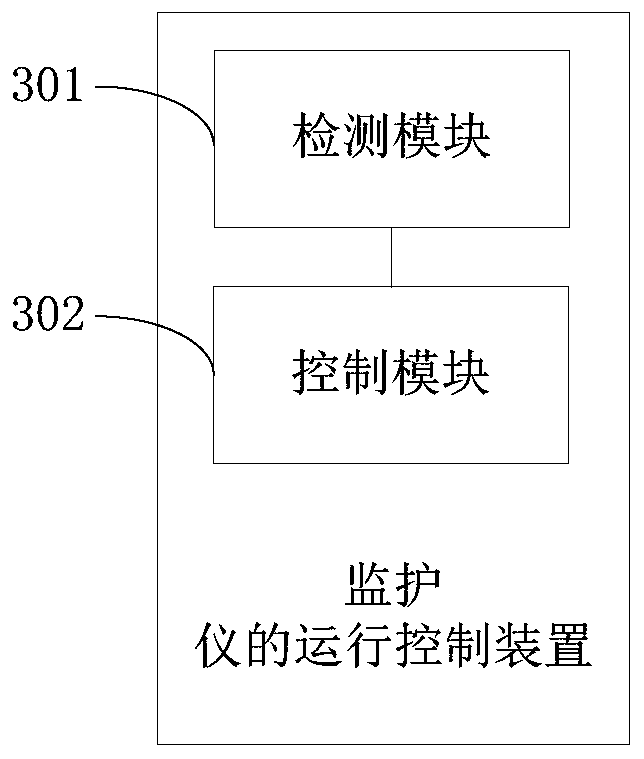 Operation control method of monitor, device, monitor and medium