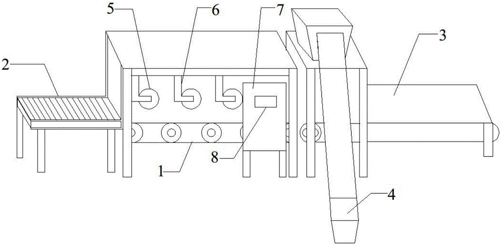 Rolling and kneading equipment for pickling ham