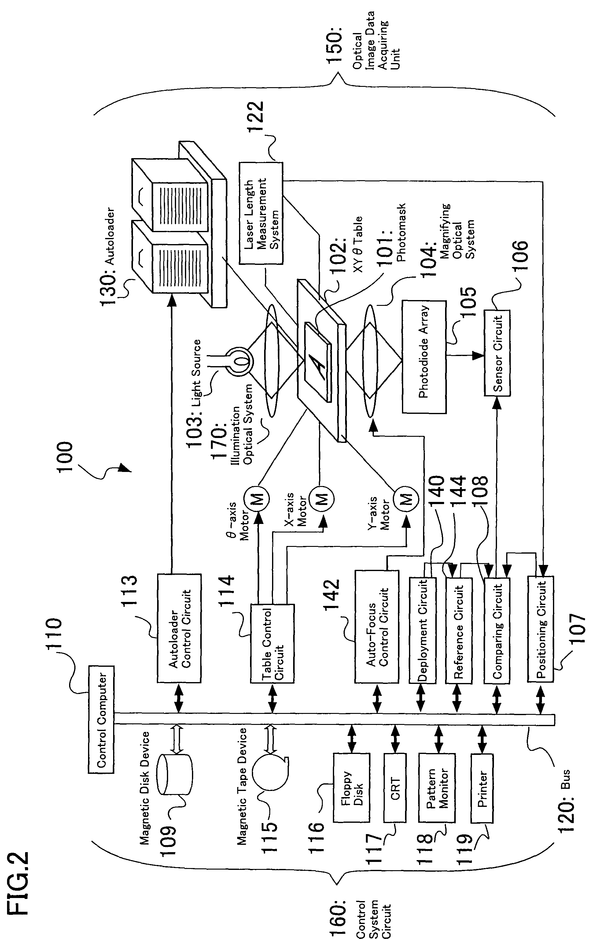 Reticle defect inspection apparatus and reticle defect inspection method