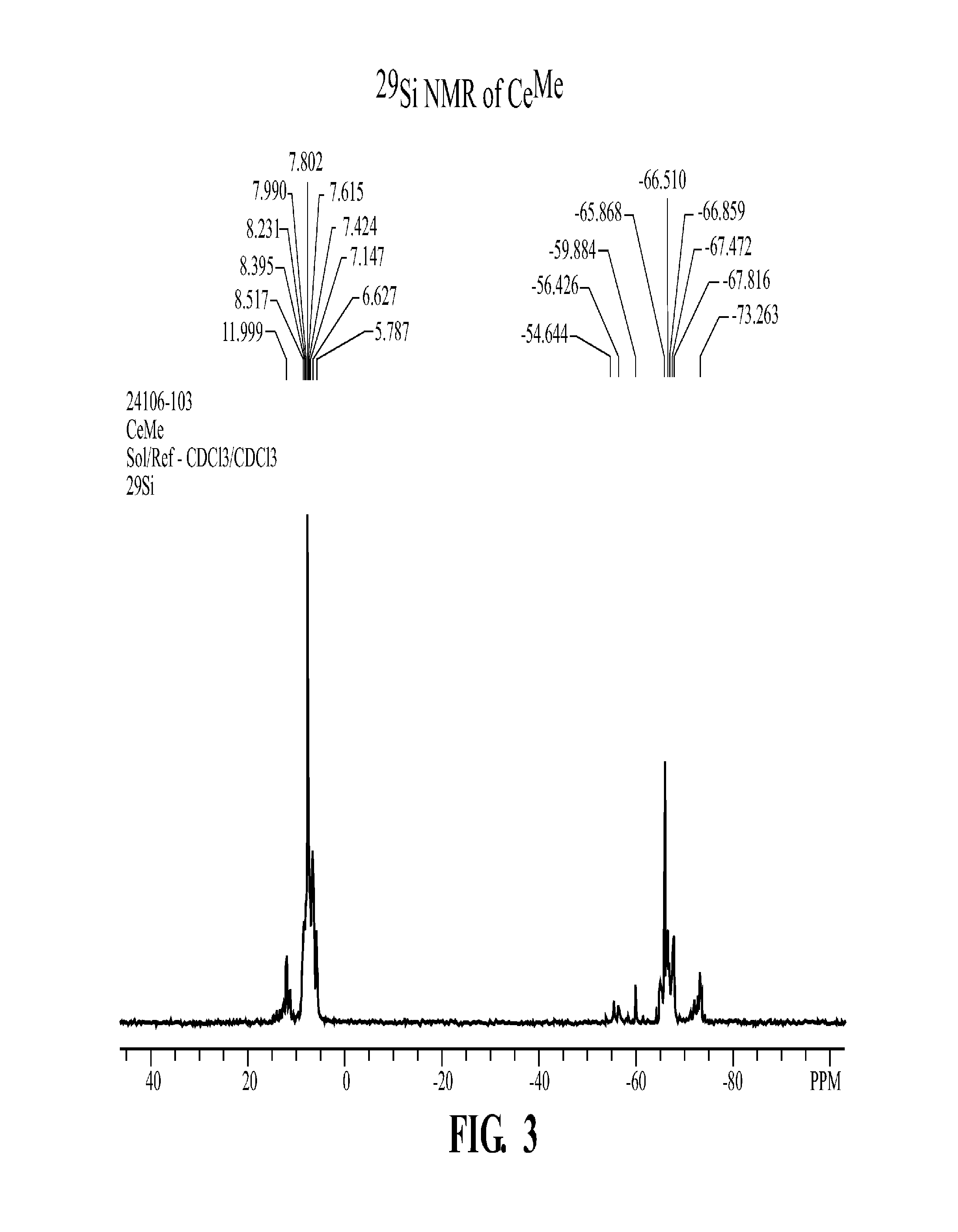 Additive For A Silicone Encapsulant