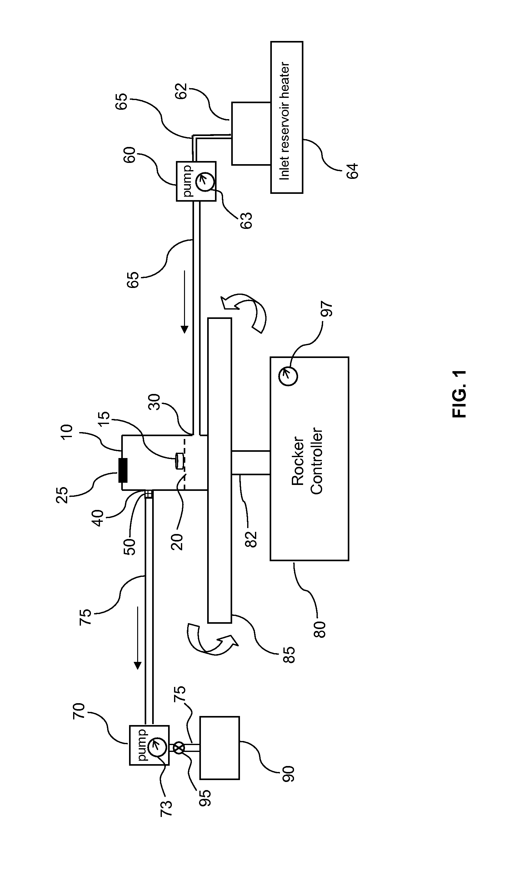 Dissolution testing of solid dosage forms intended to be administered in the oral cavity