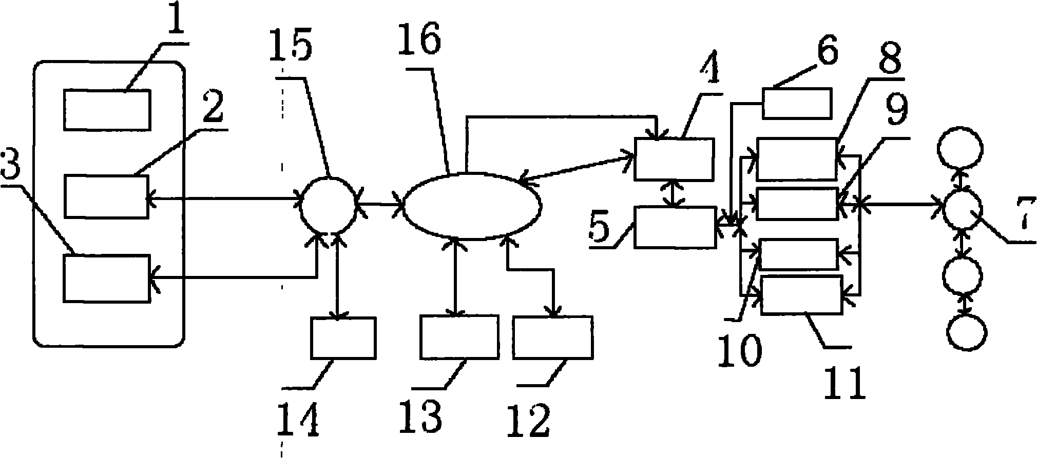 Big clock system based on mobile network