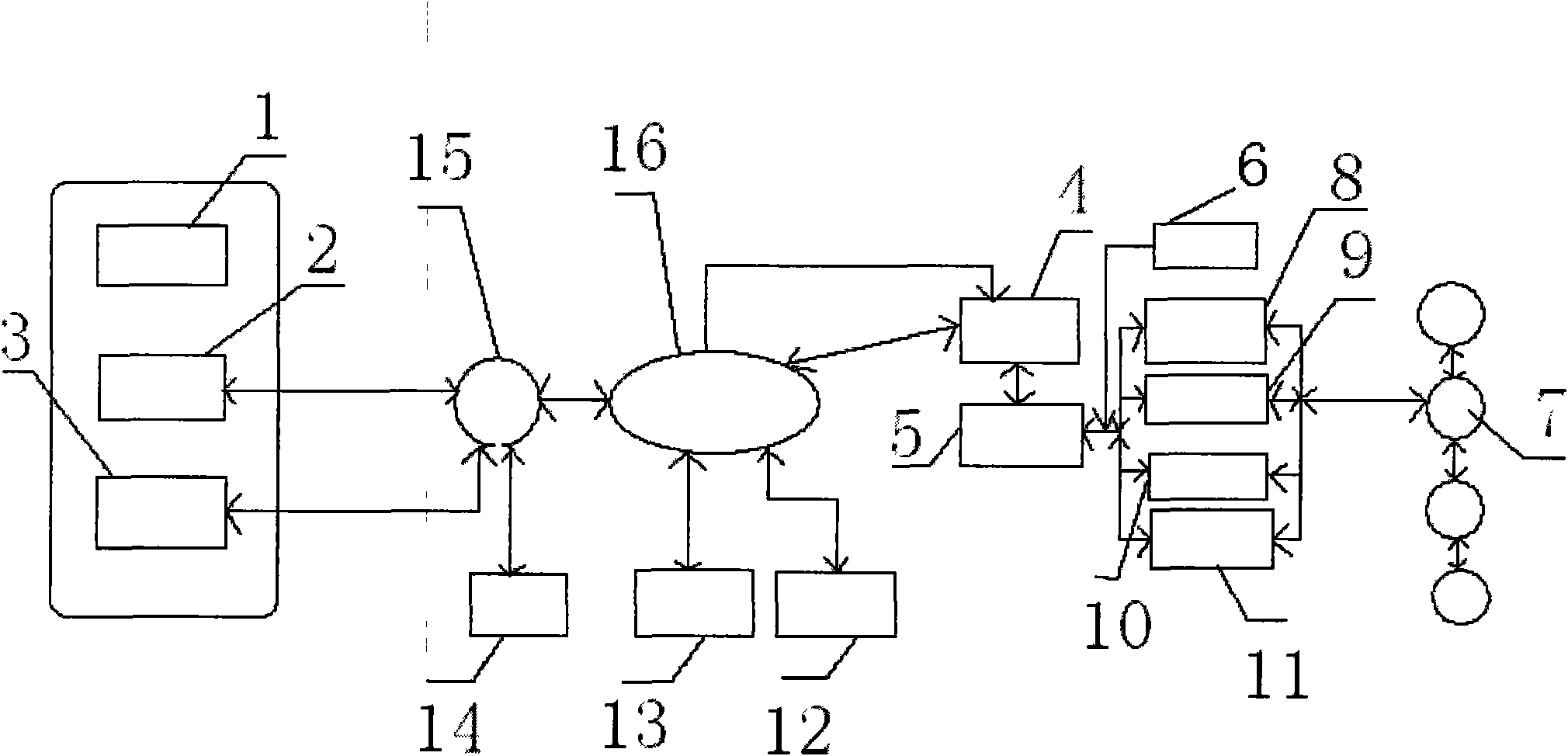 Big clock system based on mobile network