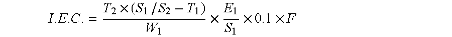 Nickel-metal hydride secondary battery