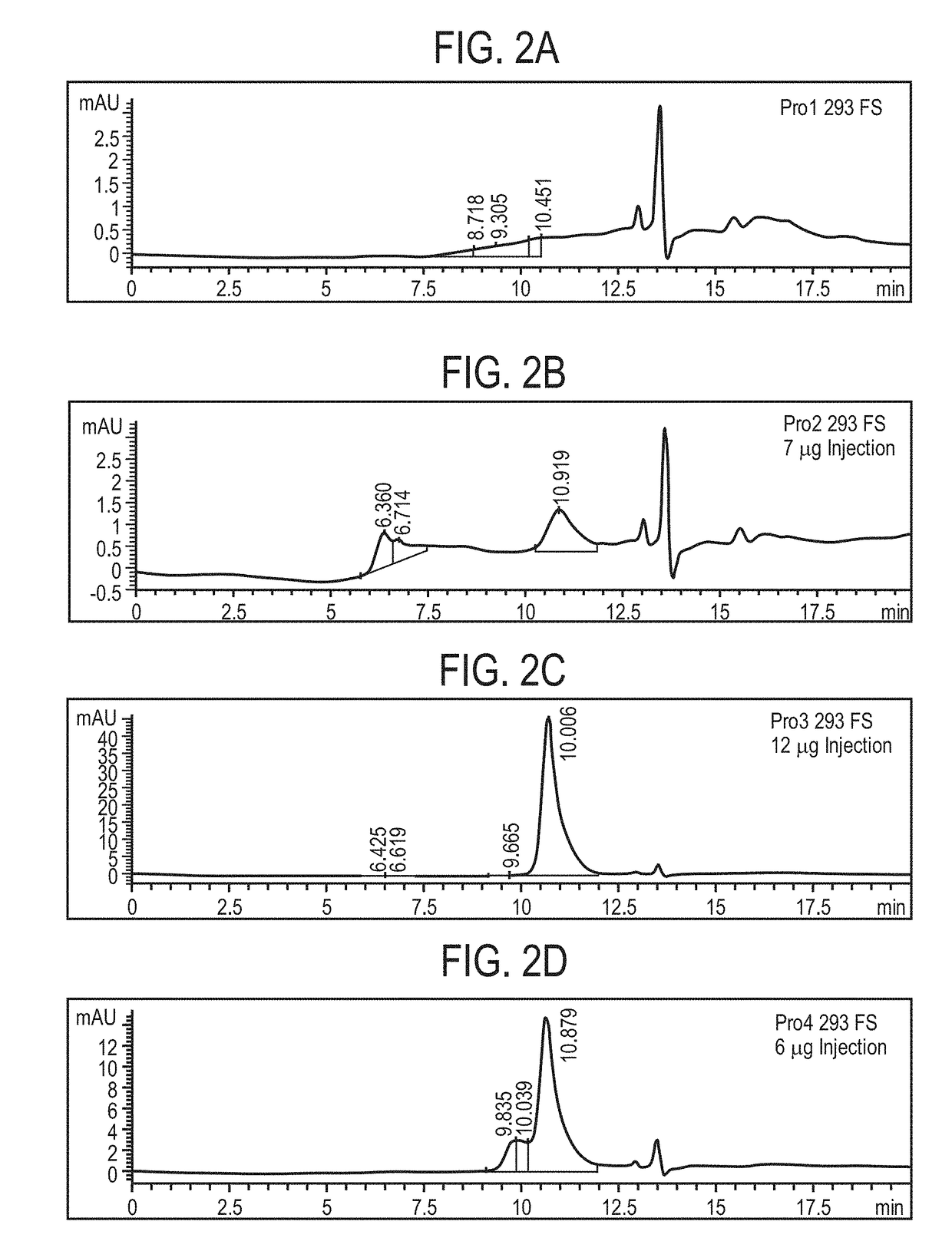 Inducible binding proteins and methods of use