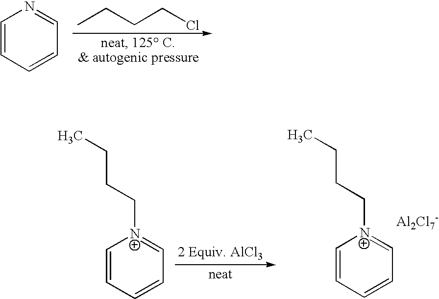 Regeneration of ionic catalyst by hydrogenation using a homogeneous catalyst