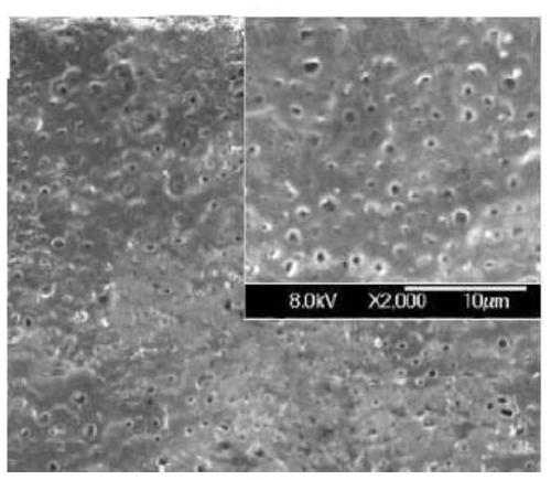 Method for improving corrosion resistance of surface of magnesium alloy on basis of micro-arc oxidation and laser remelting