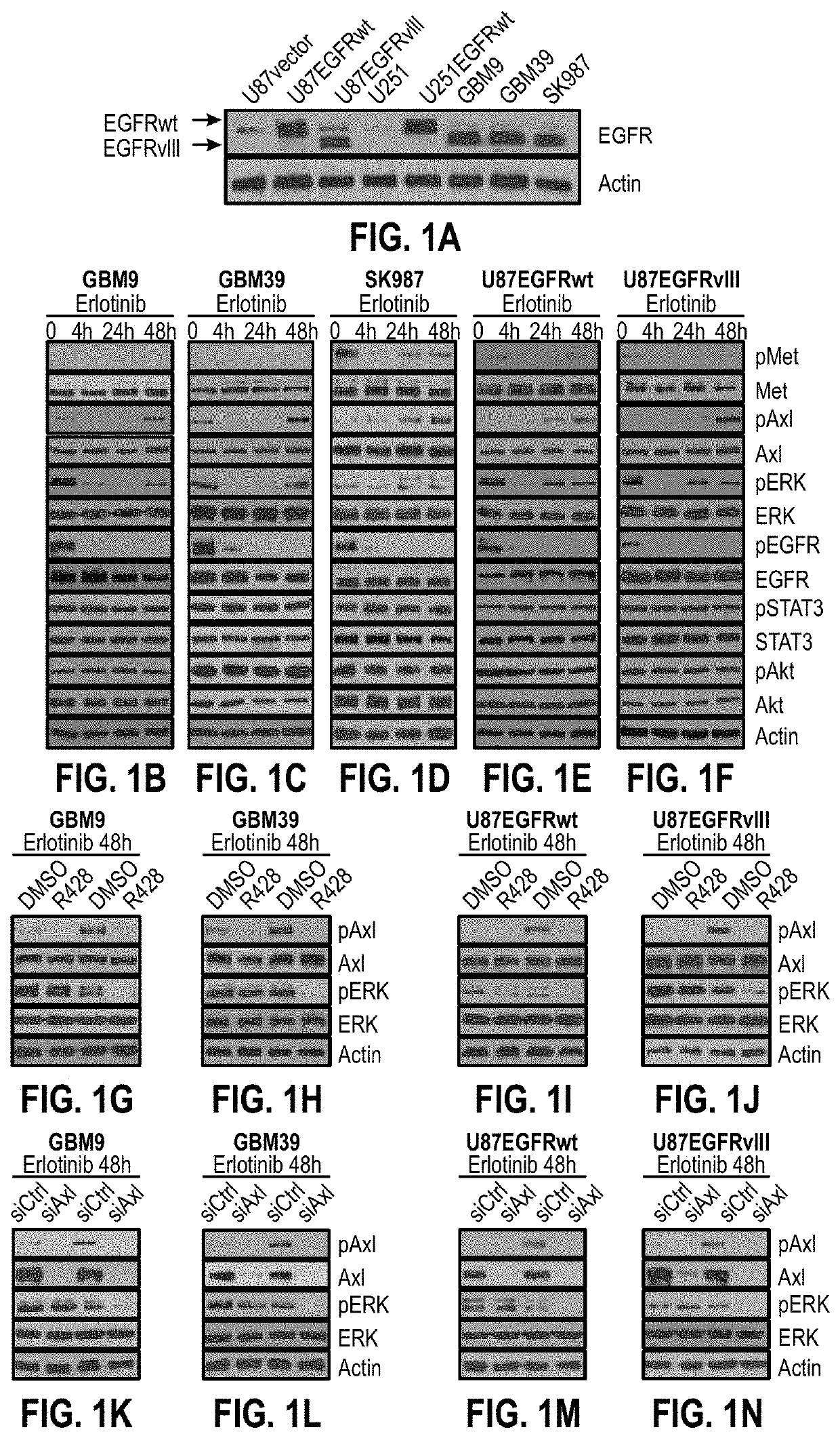 Methods and compositions for treating cancer