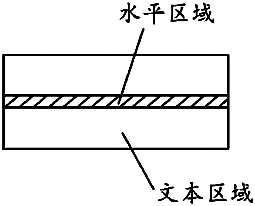 Text detection method, device, electronic device and computer storage medium