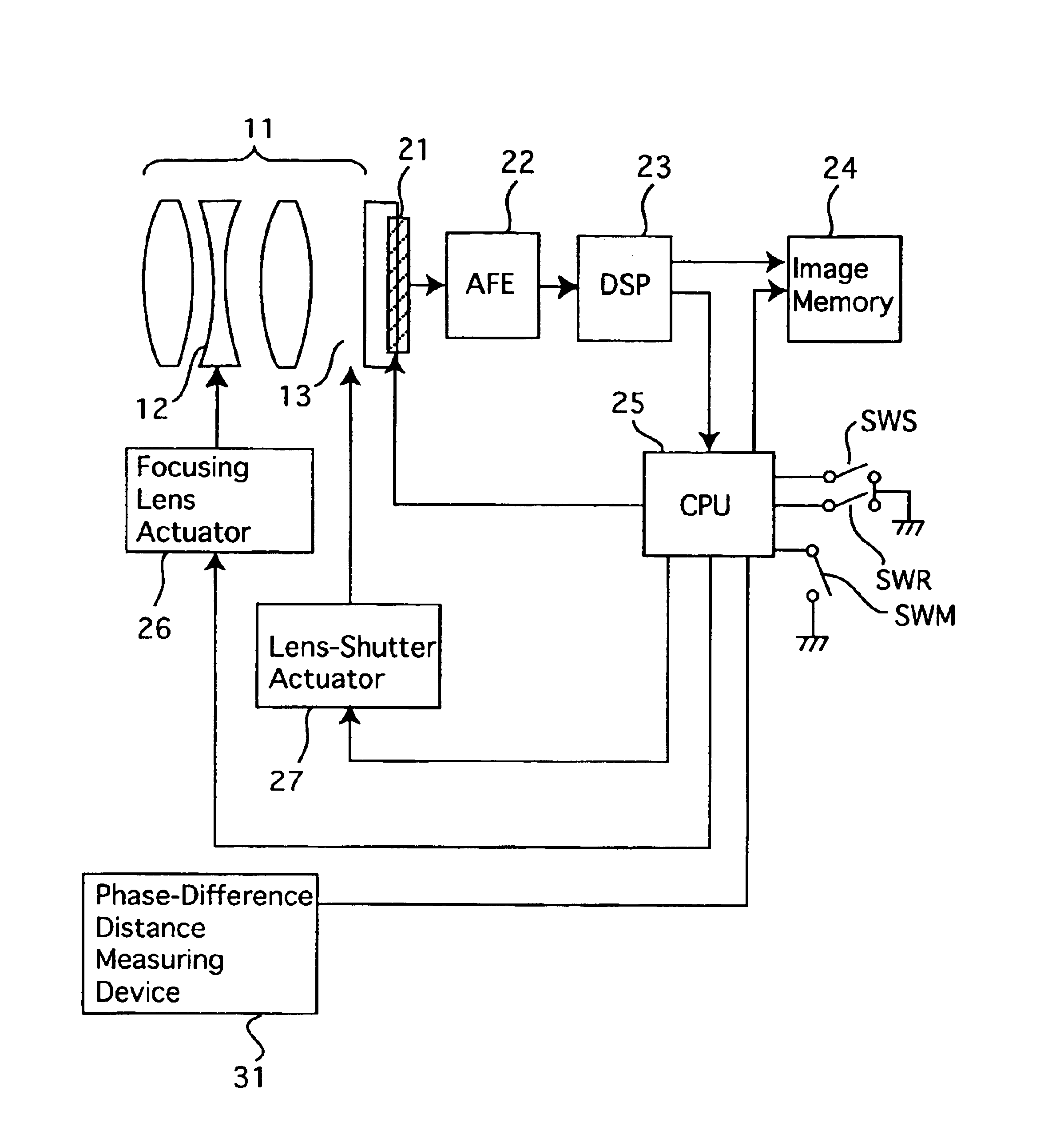 Passive autofocus system for a camera