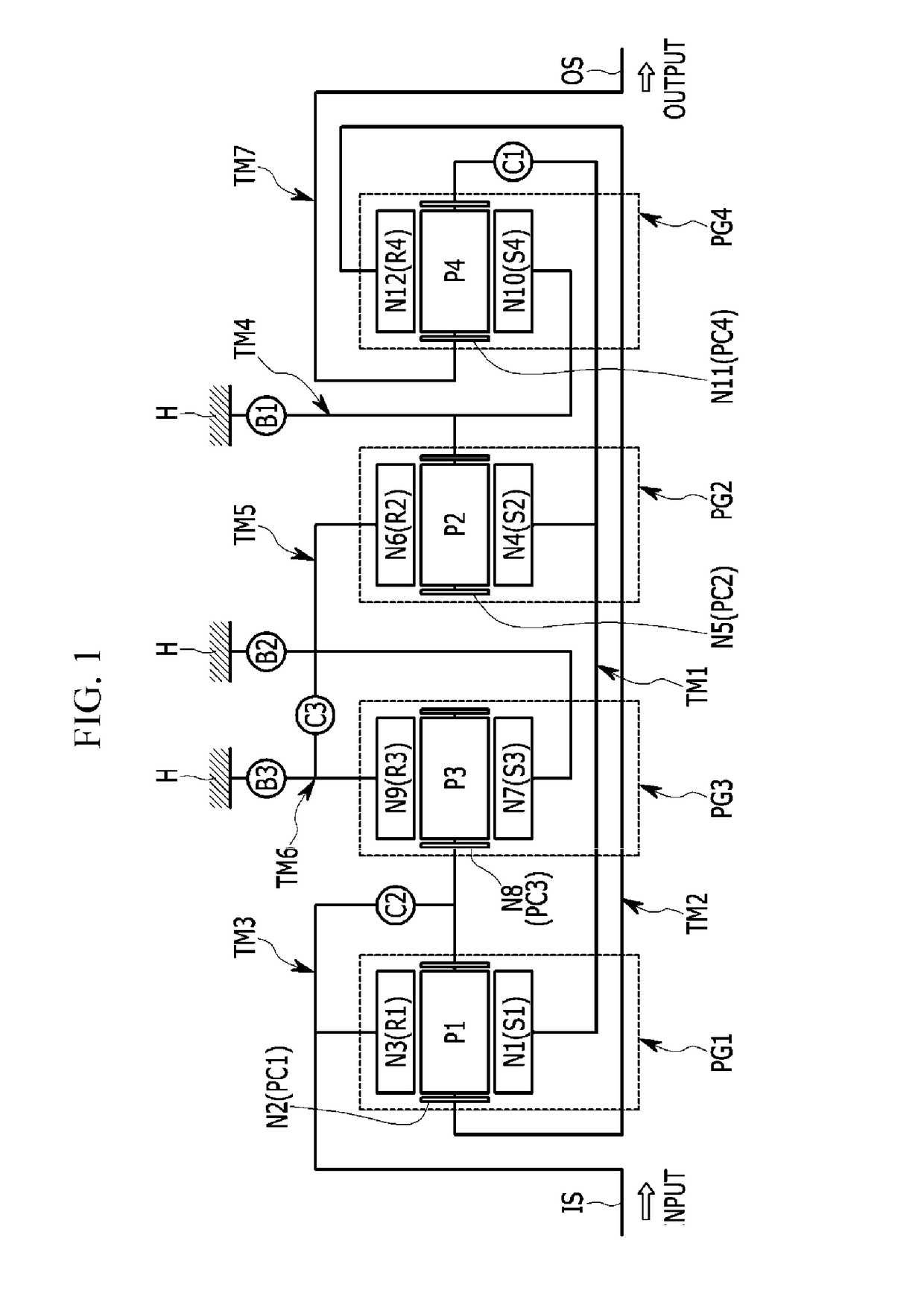 Planetary gear train of automatic transmission for vehicle