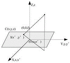 An automatic capture device and automatic capture method for illegal parking