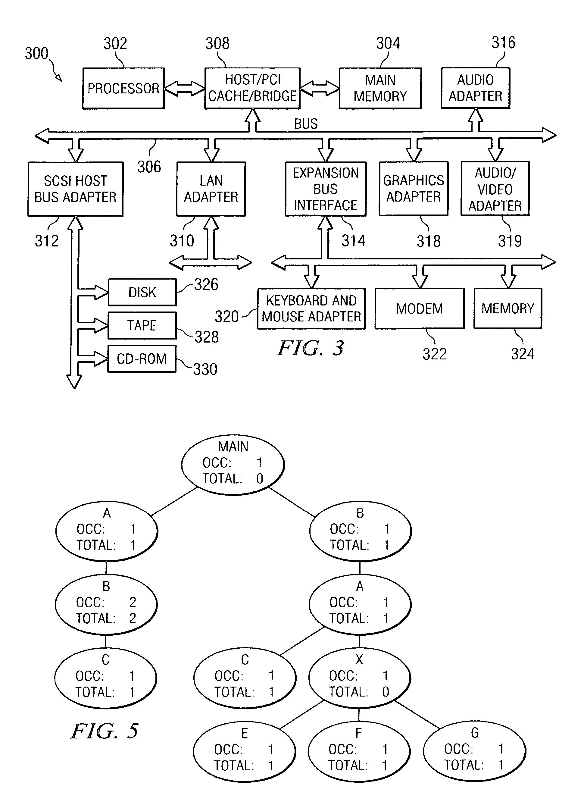 Removal of asynchronous events in complex application performance analysis