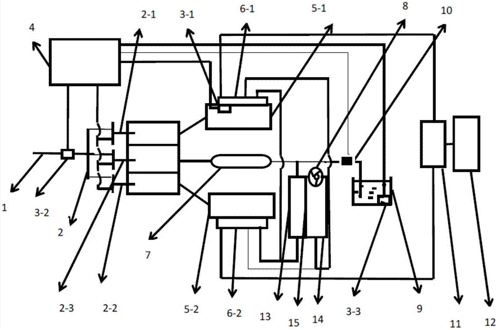 An automobile exhaust air temperature difference power generation system, its cooling method and the method for controlling the exhaust gas flow