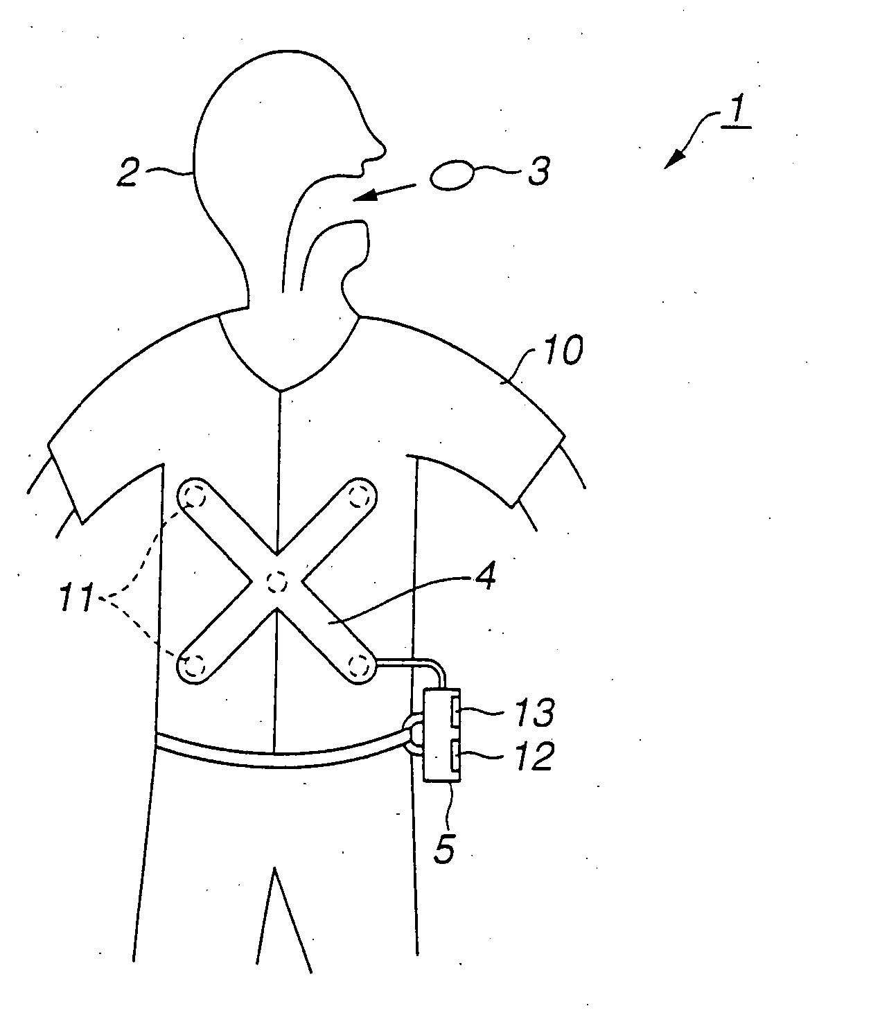 Capsulated medical equipment