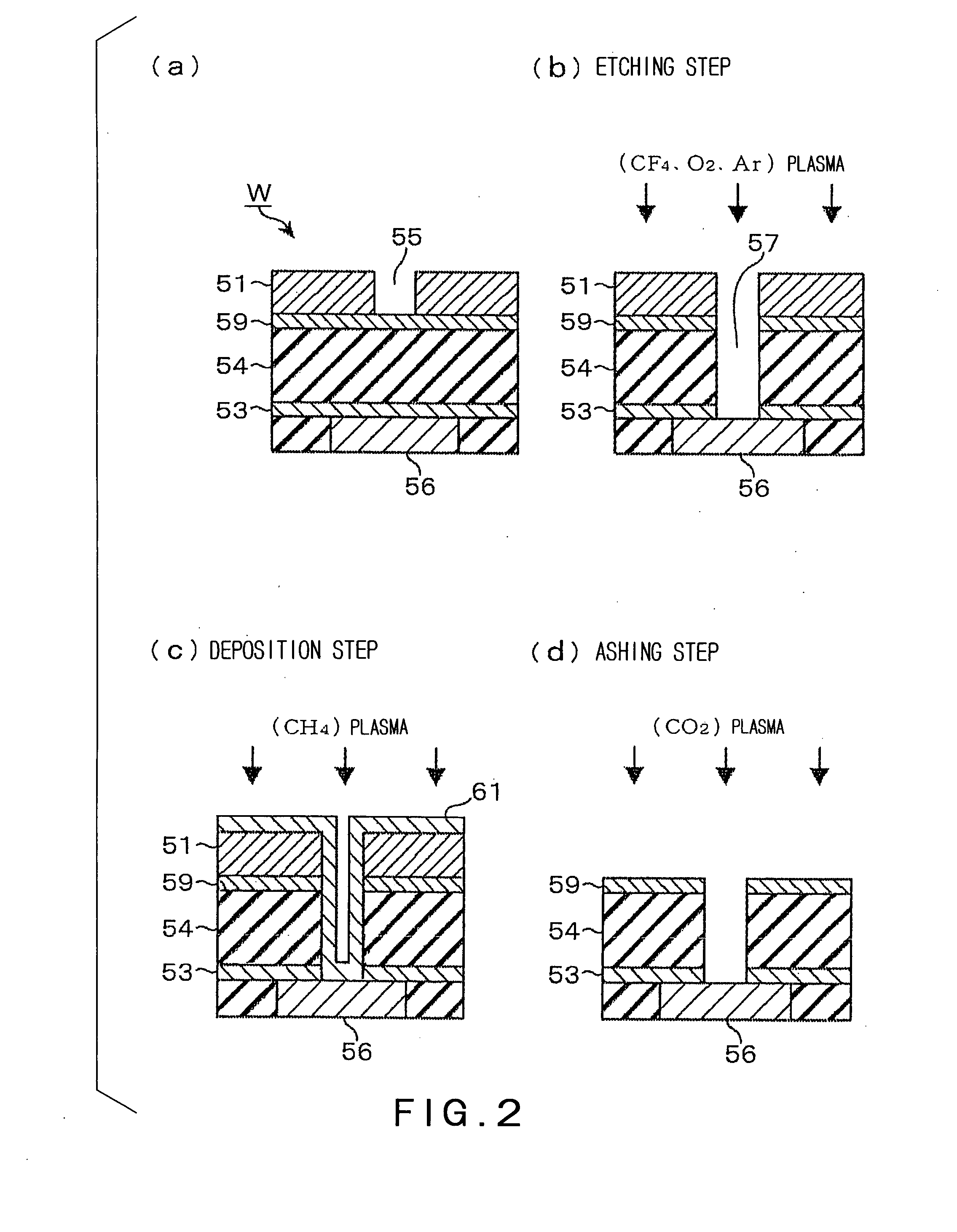 Method of manufacturing semiconductor device