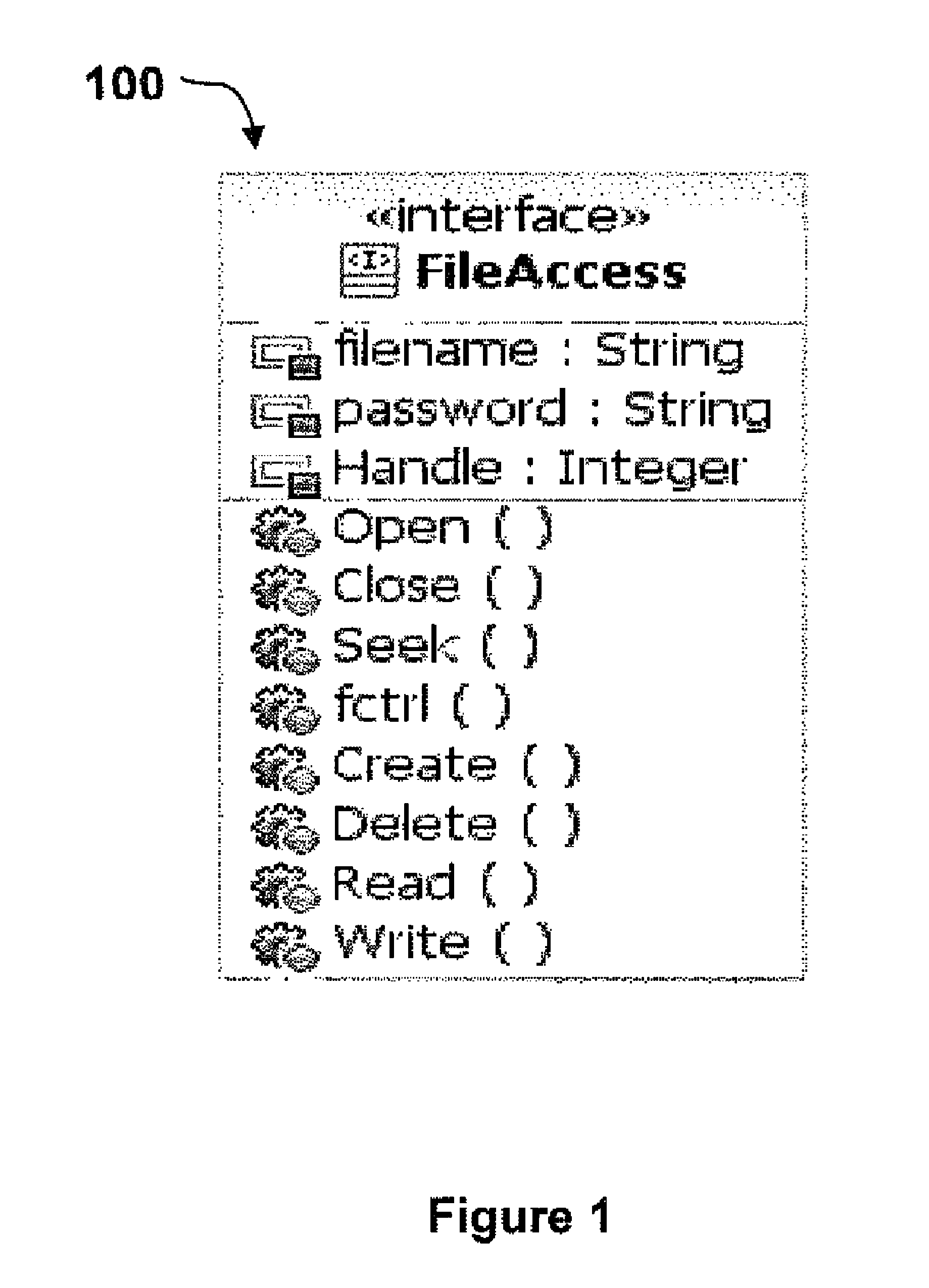 Using dynamic call graphs for creating state machines