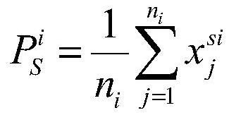 Data classification method