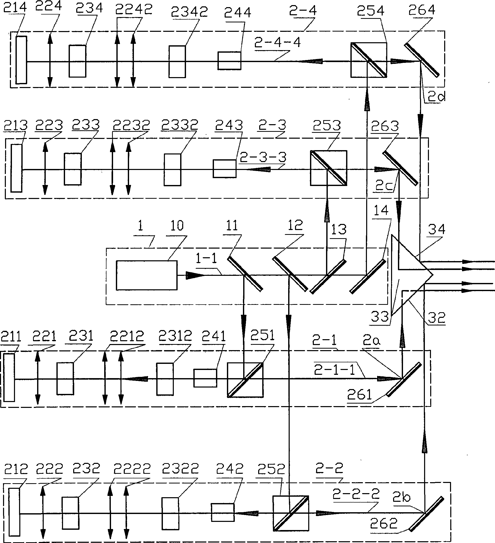 Four-path incoherent co-beam MOPA high-capacity laser system