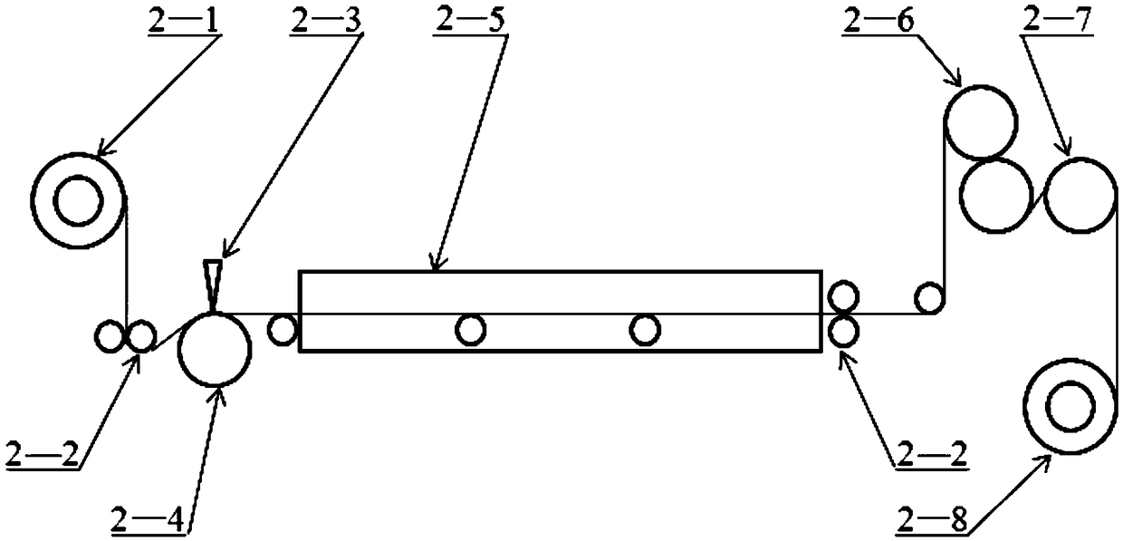 Preparation method and application of polyvinyl alcohol nonwoven fabric finishing agent