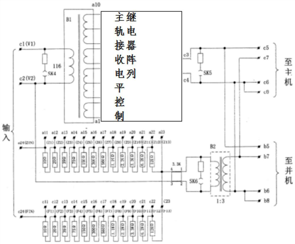 Method for realizing ZPW-2000 track circuit calibration intelligentization