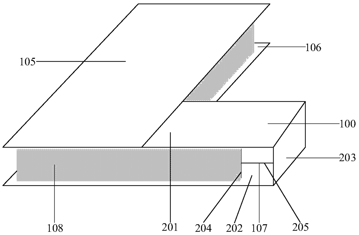 A liquid crystal adjustment device and its adjustment method, and a liquid crystal display panel