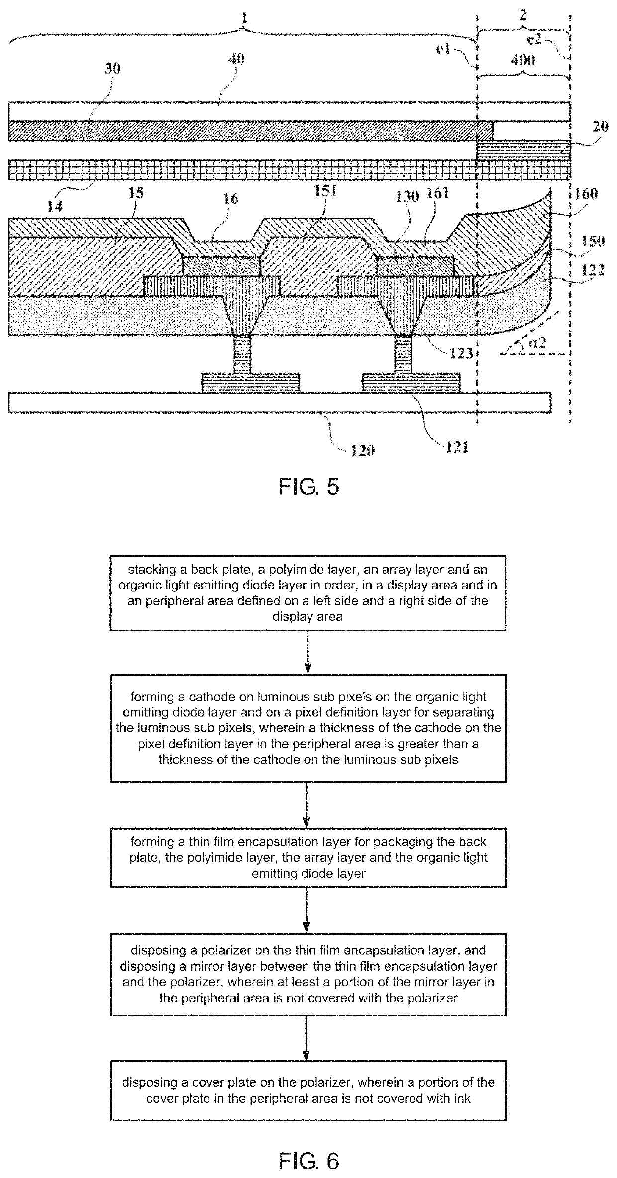 Organic light emitting diode screen and manufacturing method thereof