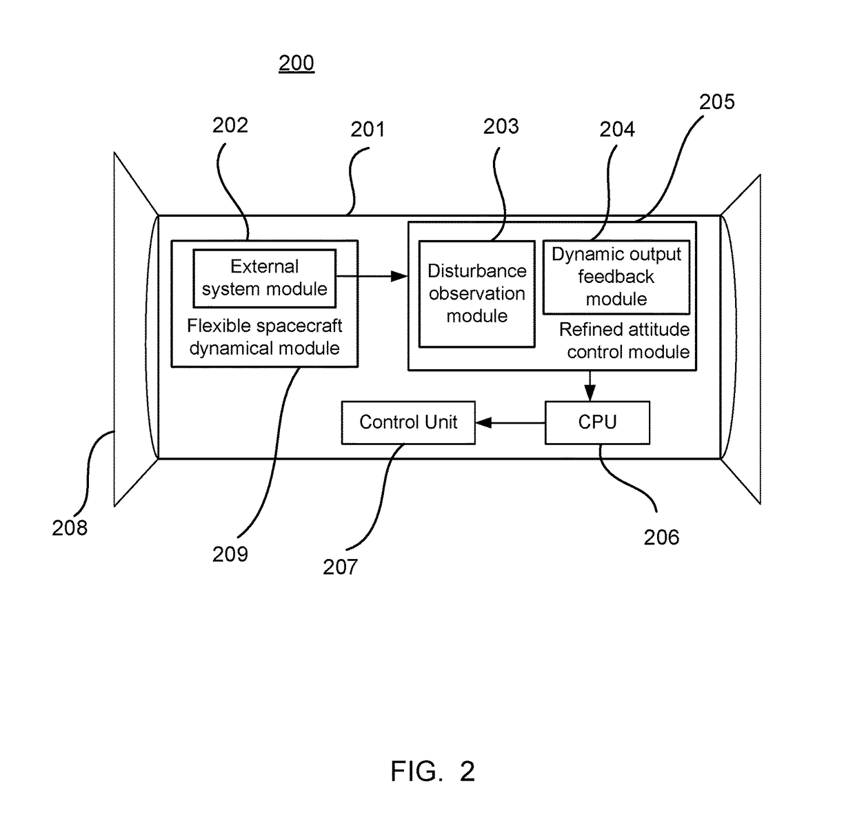 Method for refined attitude control based on output feedback for flexible spacecraft