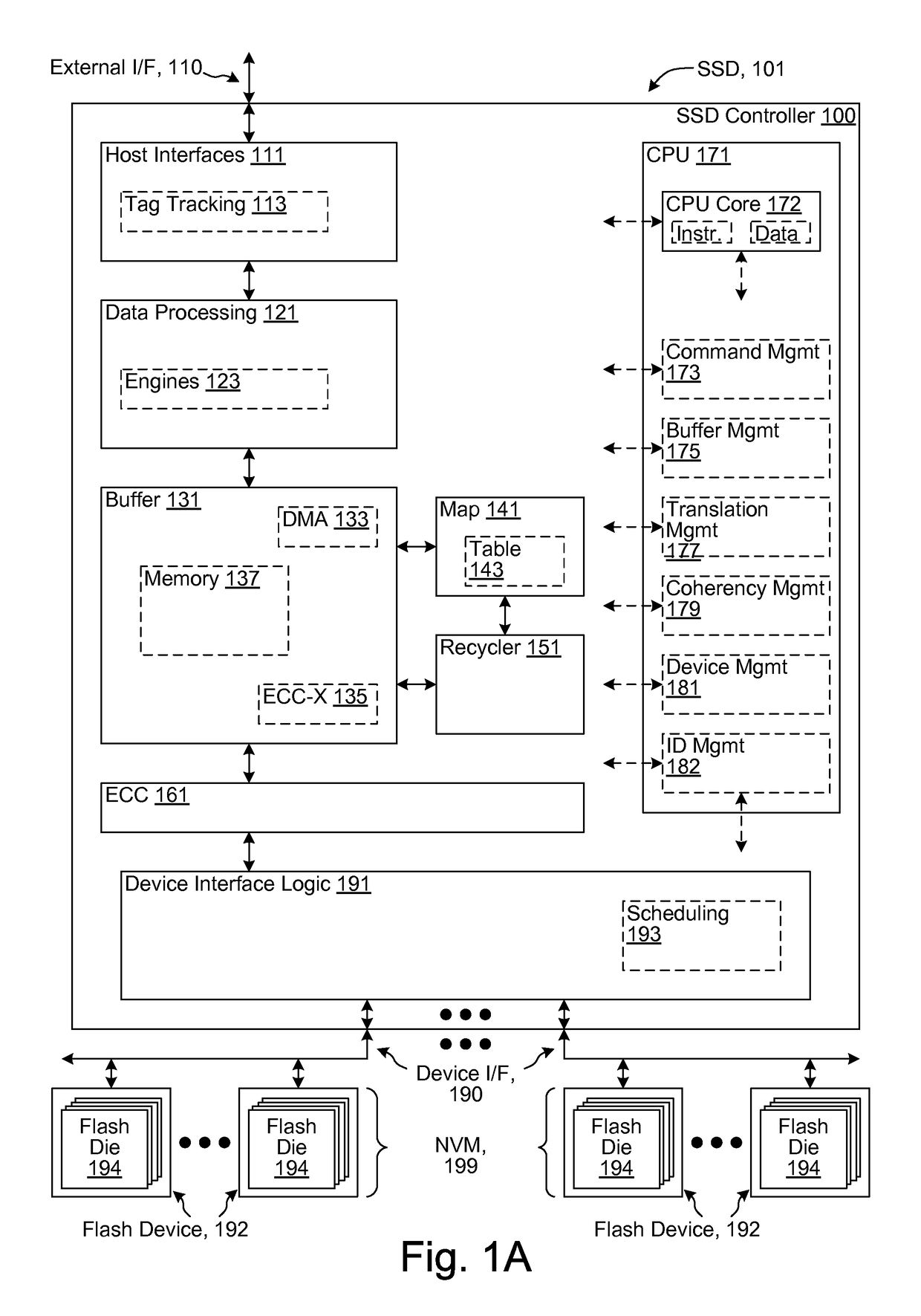 Retention-drift-history-based non-volatile memory read threshold optimization