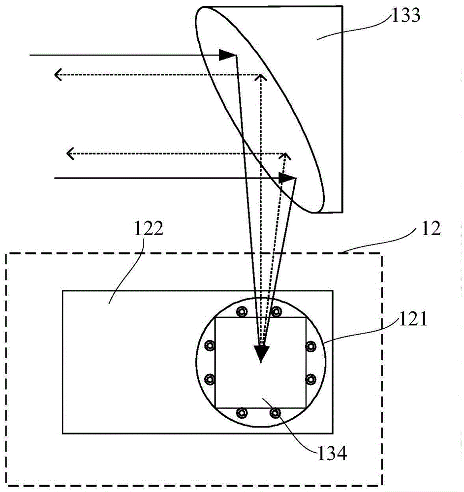 Terahertz wave rapid rotation scanning imaging system and method