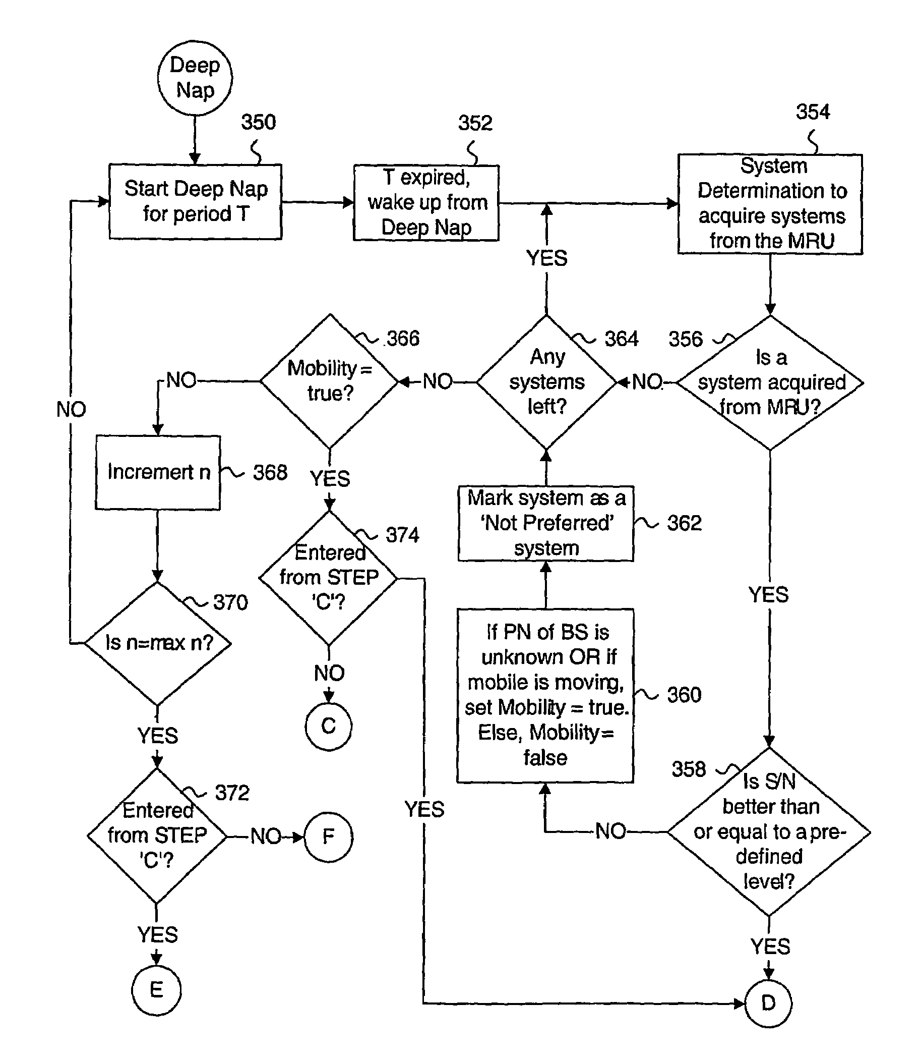 Wireless device battery conservation method and system