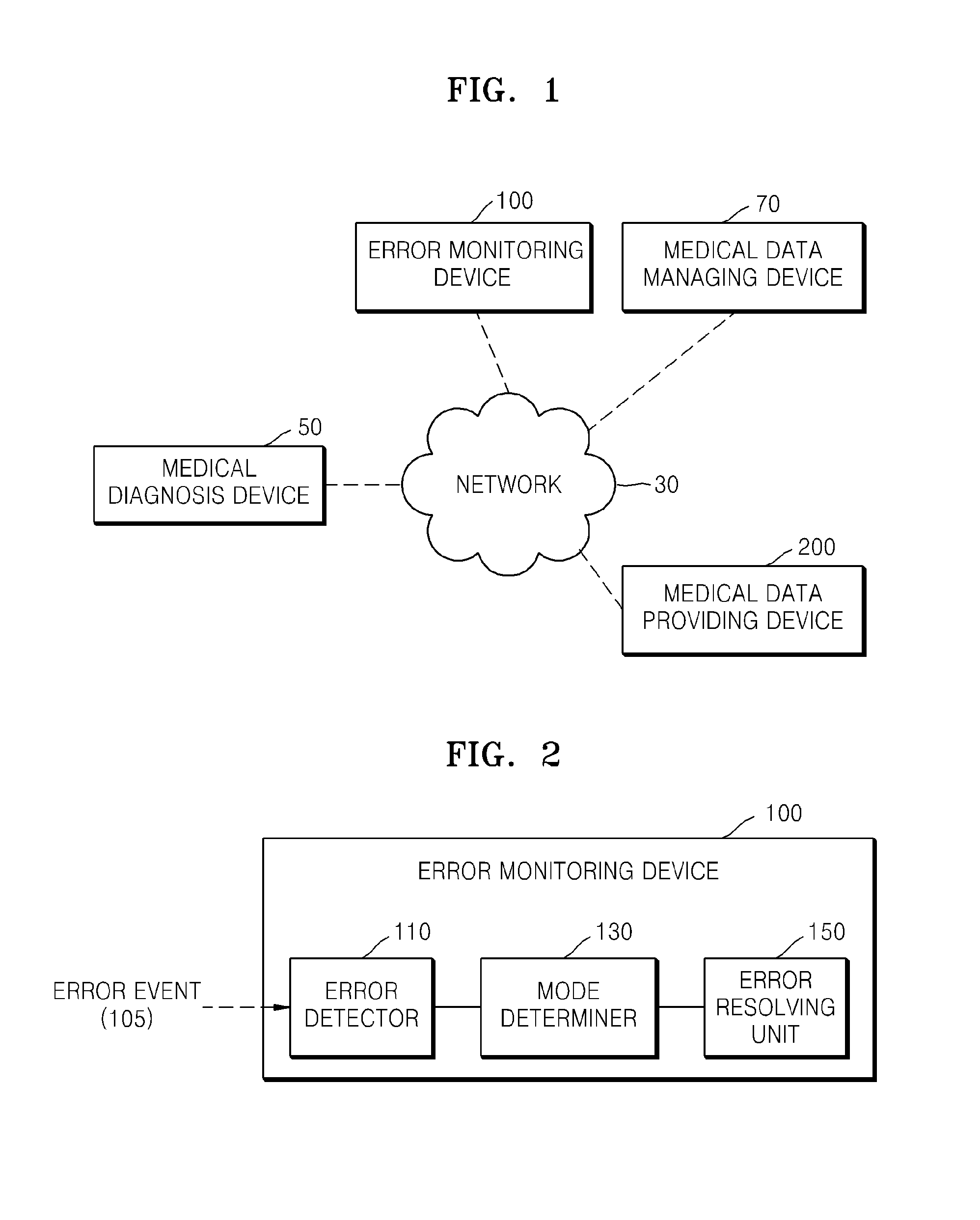 Method and apparatus for processing error event of medical diagnosis device, and for providing medical information