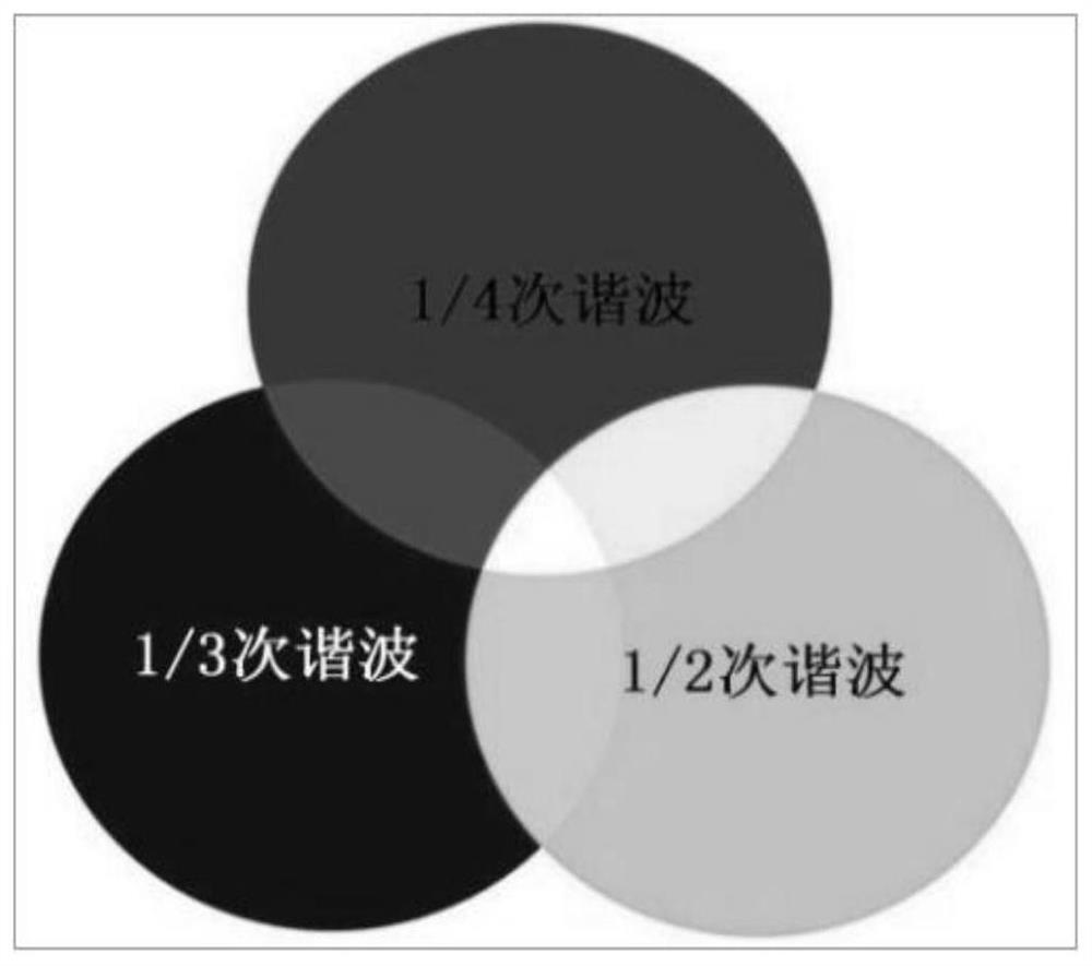 Imaging method and system for reflecting cavitation bubble size space-time distribution