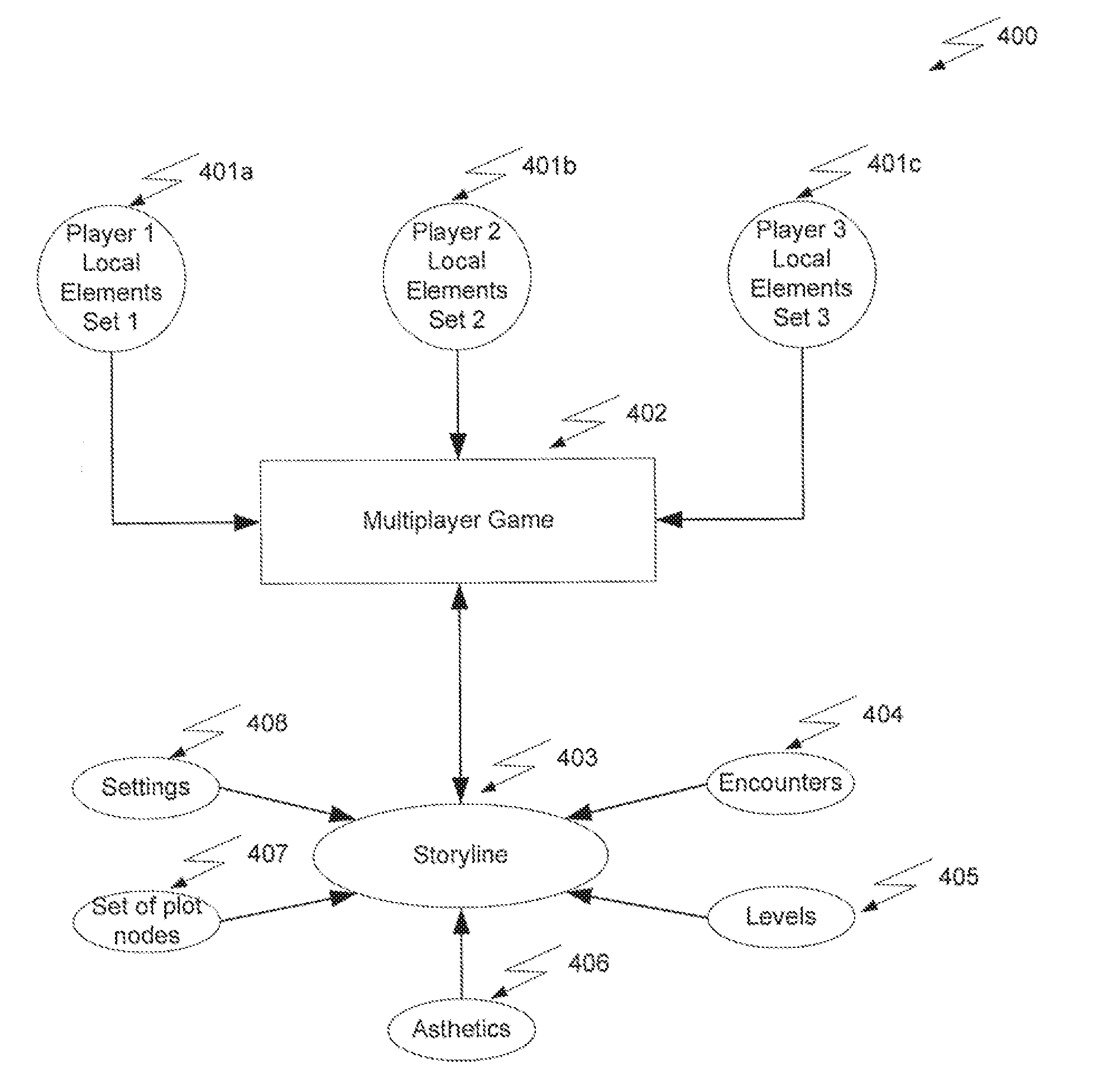 Systems and Methods for Capture and Use of Local Elements in Gameplay