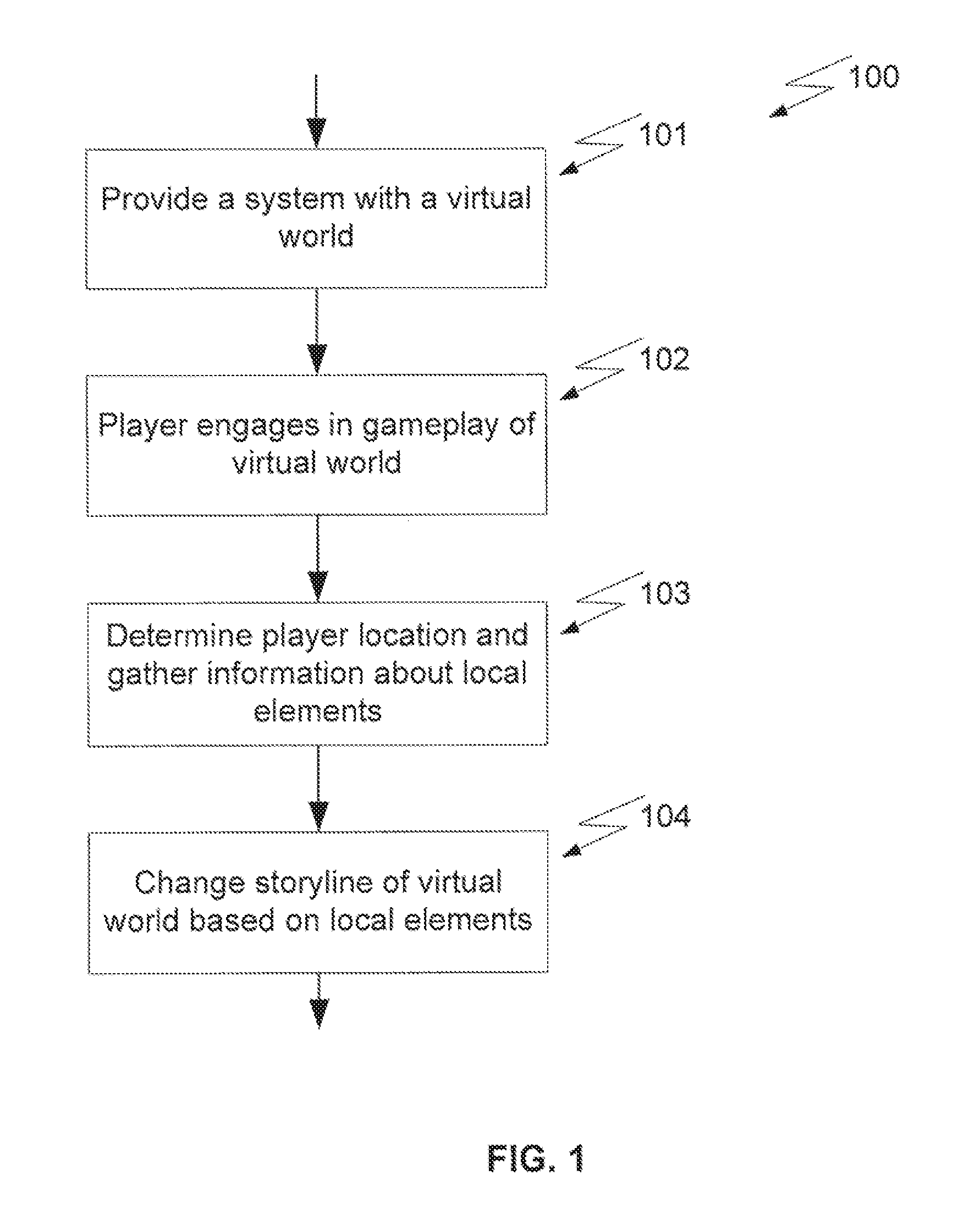 Systems and Methods for Capture and Use of Local Elements in Gameplay