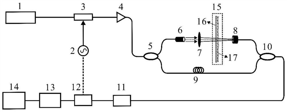 Liquid film thickness measuring system based on optical microwave interference