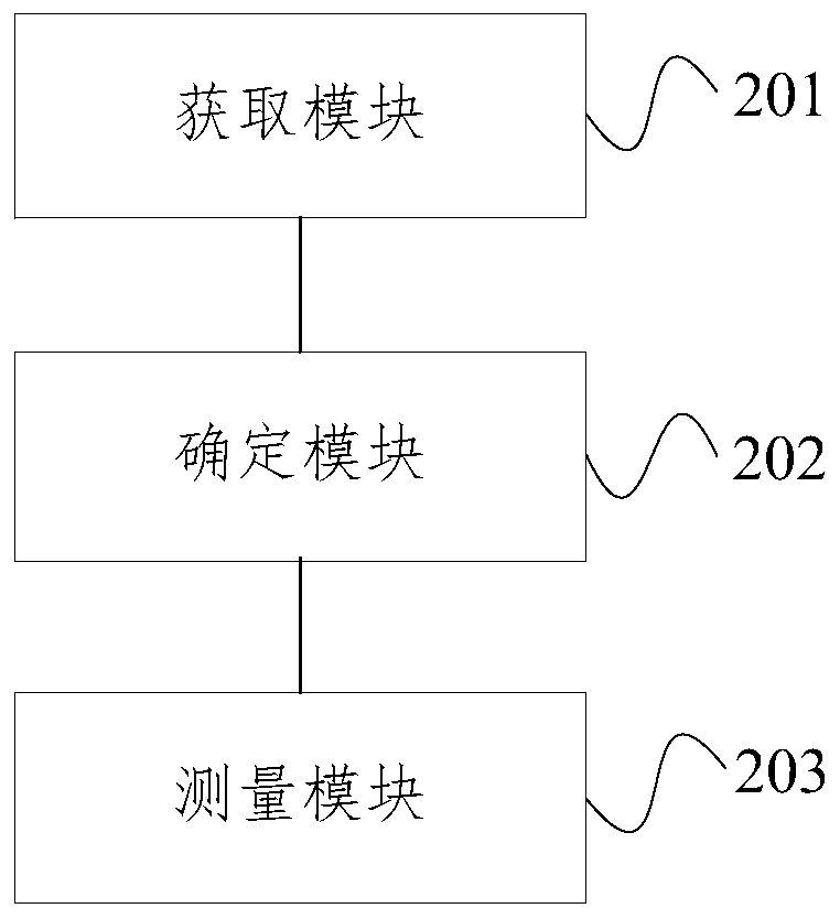 Load capacity measuring method and device of construction vehicle