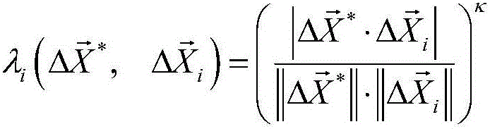 Air passage fault diagnosis method based on model and fuzzy mode identification