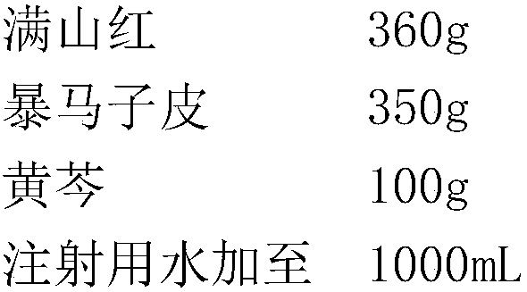 Qinbaohong solution preparation used for inhalation and preparation method thereof