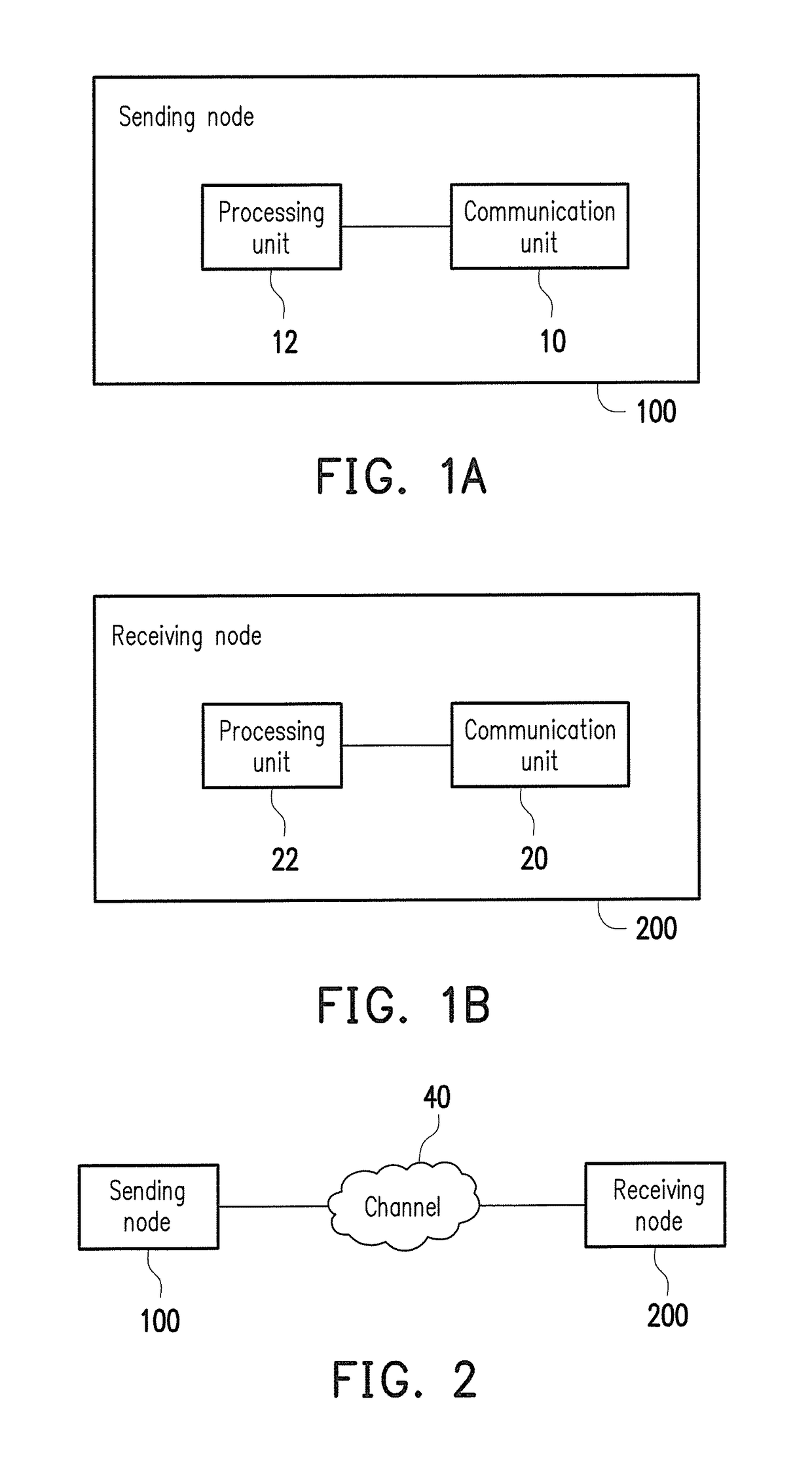 Method and system for data transmission