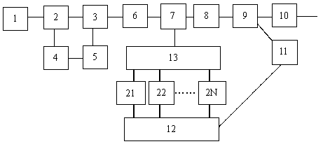 Ultra-wide-band spectrum-interval-adjustable near-infrared comb-spectrum generator