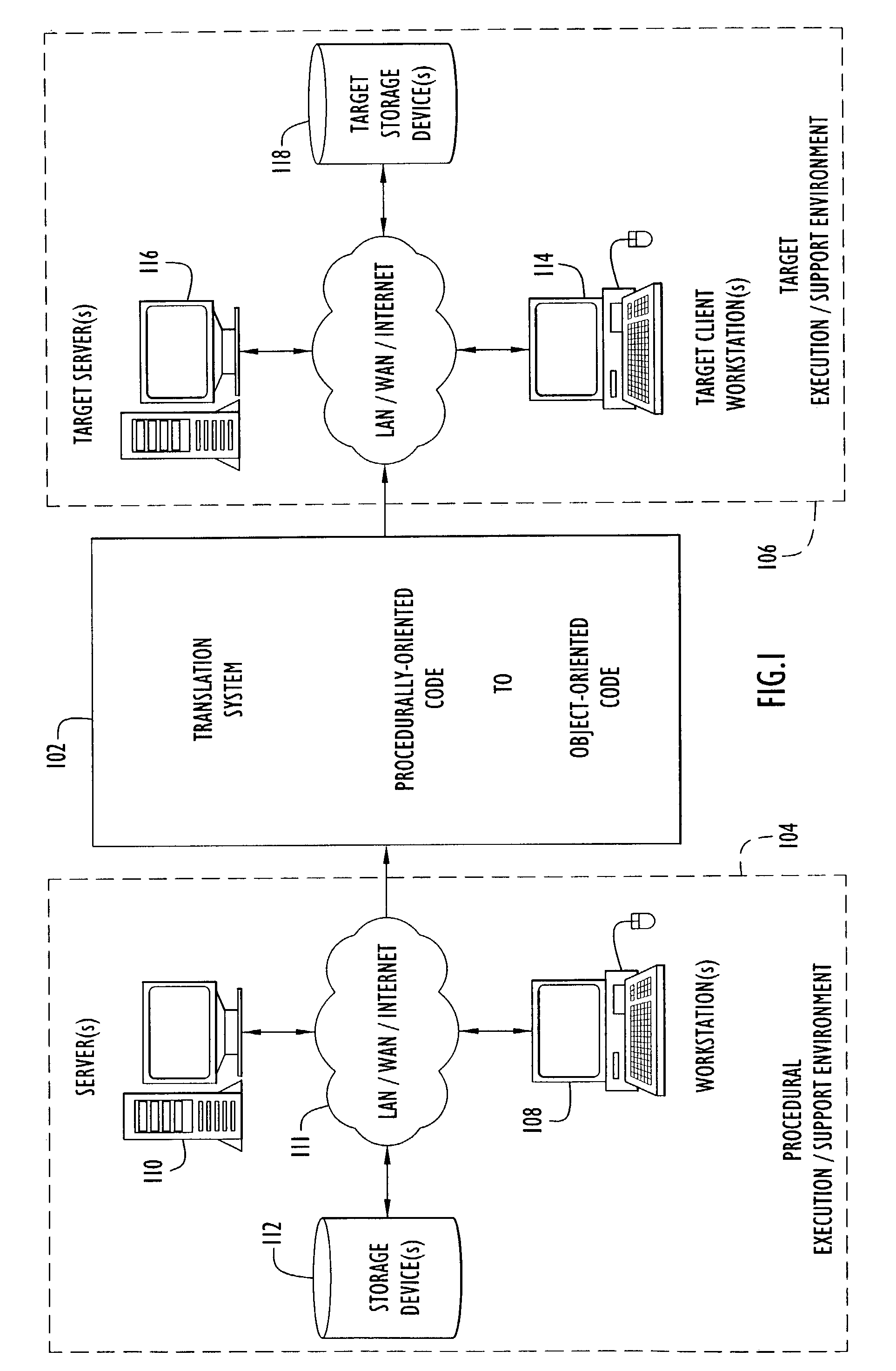 Computer language translation system and method of converting procedural computer language software to object-oriented computer language software