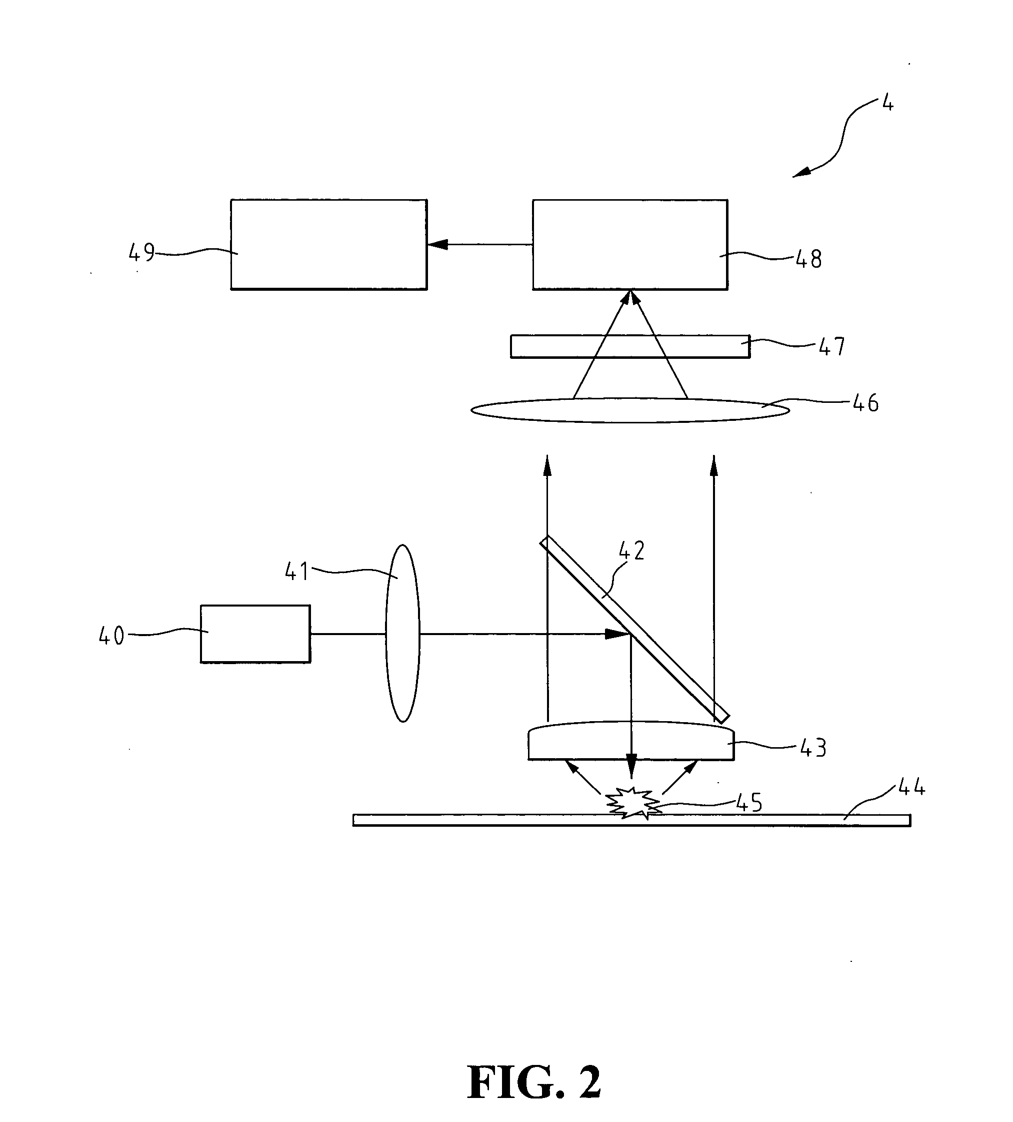 CCD-based biochip reader