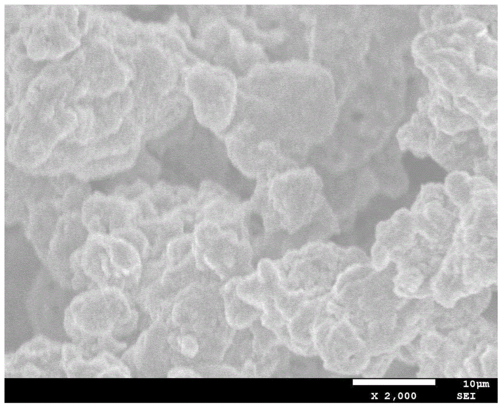 Carbon coated Na3VO4 composite anode material and preparation method and application thereof